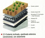 detalle cubierta ajardinada